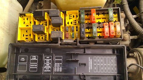 power distribution center 1999 jeep wrangler fuse box diagram|fuse box location jeep wrangler.